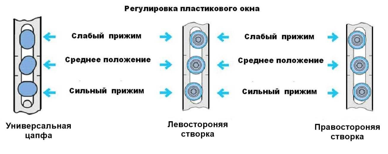  в Красноярске